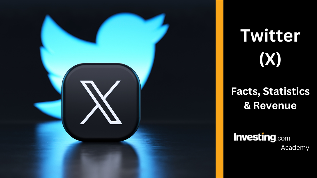 Telegram filter activation